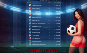 Kèo nhà cái Bet88